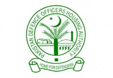 Pakistan Defence Officers Housing Authority